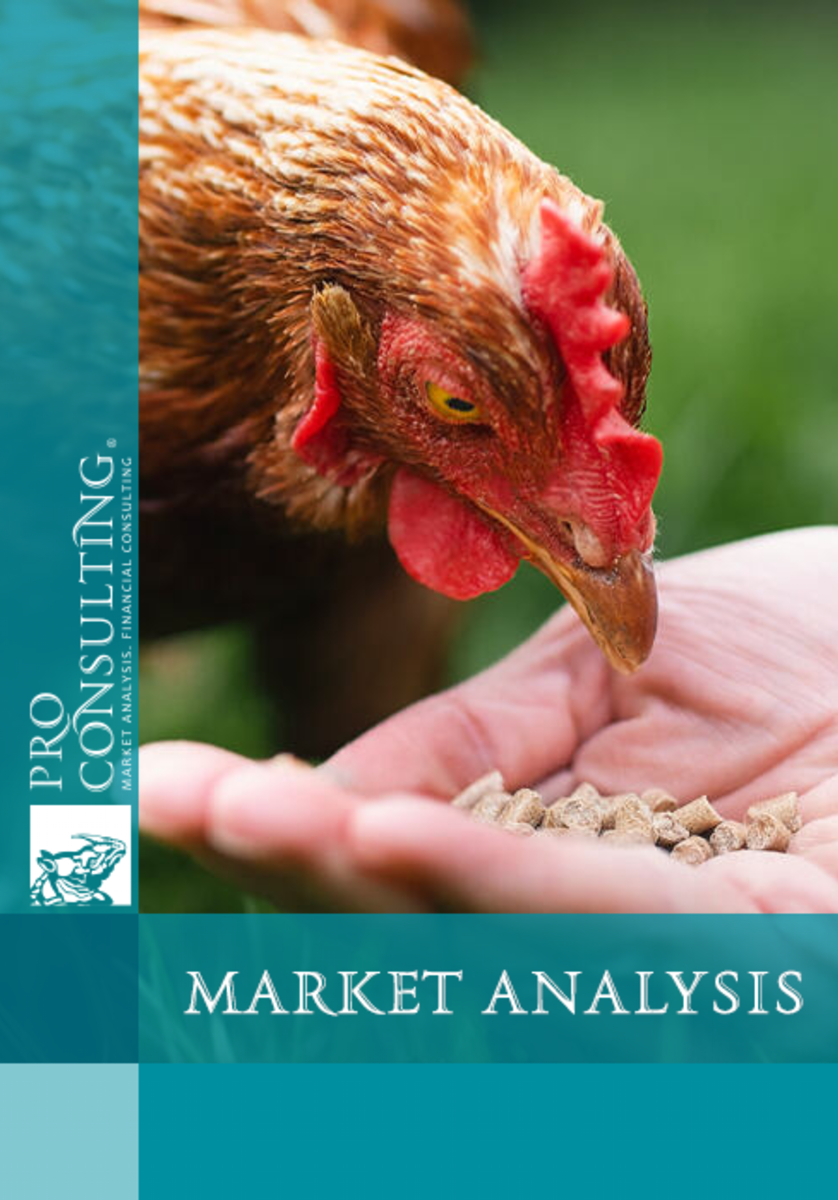Analysis of the broiler premix market in Ukraine. 2025